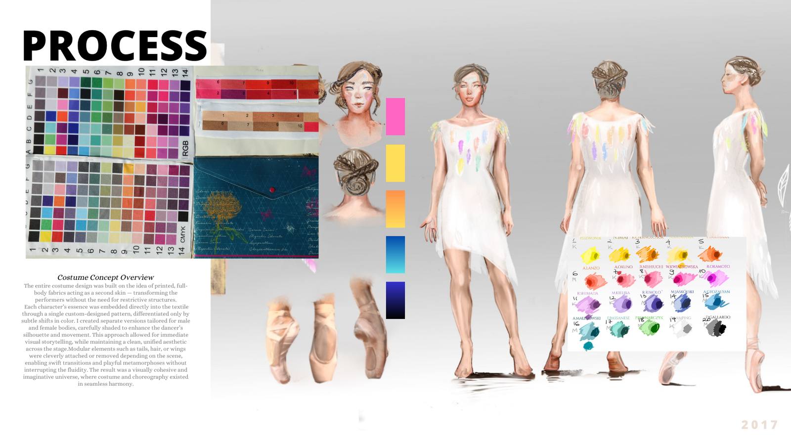 Costume Design 38