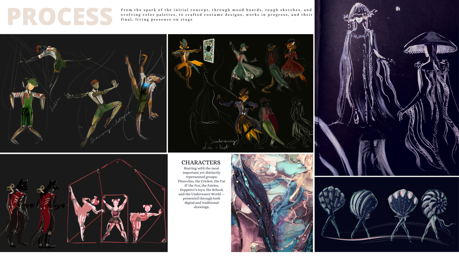 Costume Design 5